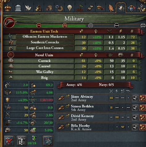 How Military Tradition & Professionalism Work (EU4).